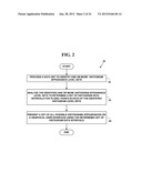 METHOD AND SYSTEM FOR DETERMINING BLENDED HISTOGRAM SHAPE IDENTIFIERS diagram and image