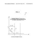 METHOD AND SYSTEM FOR DETERMINING BLENDED HISTOGRAM SHAPE IDENTIFIERS diagram and image