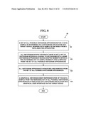 METHOD AND SYSTEM FOR DETERMINING BLENDED HISTOGRAM SHAPE IDENTIFIERS diagram and image