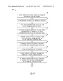 SYSTEM AND METHOD FOR PERFORMANCE MONITORING OF COMMERCIAL REFRIGERATION diagram and image