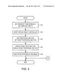 ROBOT SIMULATION APPARATUS, ROBOT SIMULATION METHOD, AND ROBOT SIMULATION     PROGRAM diagram and image