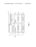 ROBOT SIMULATION APPARATUS, ROBOT SIMULATION METHOD, AND ROBOT SIMULATION     PROGRAM diagram and image