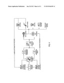 SYSTEM AND METHOD FOR THE CREATION AND AUTOMATIC DEPLOYMENT OF     PERSONALIZED, DYNAMIC AND INTERACTIVE VOICE SERVICES WITH CLOSED LOOP     TRANSACTION PROCESSING diagram and image