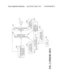 CONTROLLABLE PROSODY RE-ESTIMATION SYSTEM AND METHOD AND COMPUTER PROGRAM     PRODUCT THEREOF diagram and image