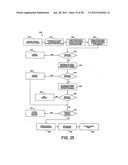 SYSTEM AND METHOD FOR FUNNELING USER RESPONSES IN AN INTERNET VOICE PORTAL     SYSTEM TO DETERMINE A DESIRED ITEM OR SERVICEBACKGROUND OF THE INVENTION diagram and image