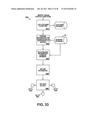 SYSTEM AND METHOD FOR FUNNELING USER RESPONSES IN AN INTERNET VOICE PORTAL     SYSTEM TO DETERMINE A DESIRED ITEM OR SERVICEBACKGROUND OF THE INVENTION diagram and image