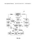 SYSTEM AND METHOD FOR FUNNELING USER RESPONSES IN AN INTERNET VOICE PORTAL     SYSTEM TO DETERMINE A DESIRED ITEM OR SERVICEBACKGROUND OF THE INVENTION diagram and image