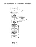 SYSTEM AND METHOD FOR FUNNELING USER RESPONSES IN AN INTERNET VOICE PORTAL     SYSTEM TO DETERMINE A DESIRED ITEM OR SERVICEBACKGROUND OF THE INVENTION diagram and image