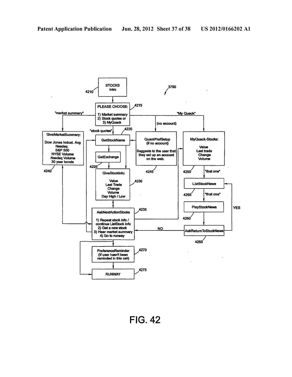 SYSTEM AND METHOD FOR FUNNELING USER RESPONSES IN AN INTERNET VOICE PORTAL     SYSTEM TO DETERMINE A DESIRED ITEM OR SERVICEBACKGROUND OF THE INVENTION - diagram, schematic, and image 38