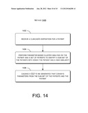 AUTOMATED CLUSTERING FOR PATIENT DISPOSITION diagram and image