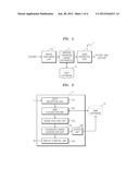 METHOD AND APPARATUS FOR AIDING IMAGING DIAGNOSIS USING MEDICAL IMAGE, AND     IMAGE DIAGNOSIS AIDING SYSTEM FOR PERFORMING THE METHOD diagram and image