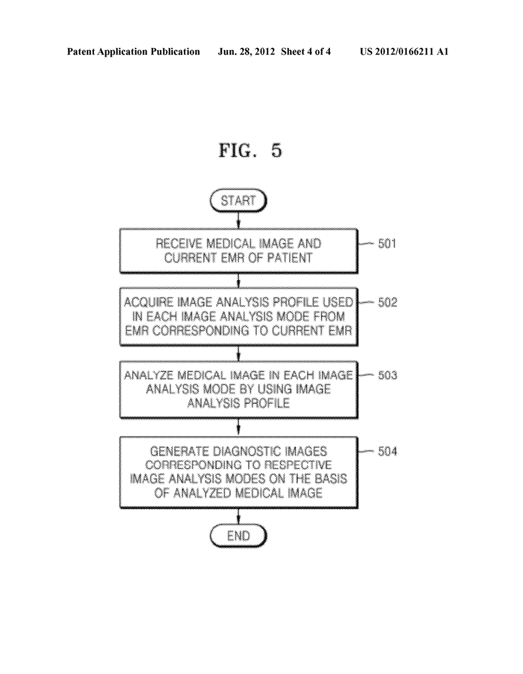 METHOD AND APPARATUS FOR AIDING IMAGING DIAGNOSIS USING MEDICAL IMAGE, AND     IMAGE DIAGNOSIS AIDING SYSTEM FOR PERFORMING THE METHOD - diagram, schematic, and image 05