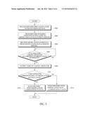 SYSTEM AND METHOD FOR MANAGING MEDICATION diagram and image