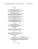 SYSTEM AND METHOD FOR MANAGING MEDICATION diagram and image