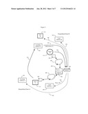 SYSTEM AND METHOD OF CONDUCTING TELEMEDICINE SESSIONS ACROSS DIFFERENT     GEOPOLITICAL ZONES diagram and image