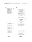 DYNAMIC ITEM CREATION AT POINT OF SALE diagram and image