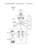 SYSTEM AND METHOD FOR PROGRAMMATICALLY BENCHMARKING PERFORMANCE OF CONTACT     CENTERS ON SOCIAL NETWORKS diagram and image