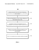 Requirement Generator diagram and image