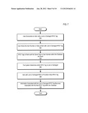 SYSTEMS AND METHODS FOR RFID SUPPLY CHAIN MANAGEMENT diagram and image