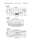 ASSET MANAGEMENT SYSTEM diagram and image