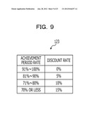 EXERCISE MANAGEMENT APPARATUS, EXERCISE MANAGEMENT METHOD, AND RECORDING     MEDIUM diagram and image