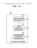 EXERCISE MANAGEMENT APPARATUS, EXERCISE MANAGEMENT METHOD, AND RECORDING     MEDIUM diagram and image