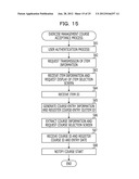 EXERCISE MANAGEMENT APPARATUS, EXERCISE MANAGEMENT METHOD, AND RECORDING     MEDIUM diagram and image