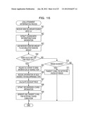 EXERCISE MANAGEMENT APPARATUS, EXERCISE MANAGEMENT METHOD, AND RECORDING     MEDIUM diagram and image