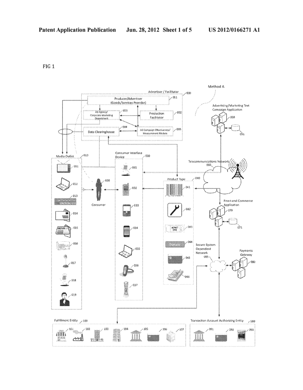 ARRANGEMENTS FOR FACILITATING e-COMMERCE VIA A TEXT BASED NETWORK - diagram, schematic, and image 02