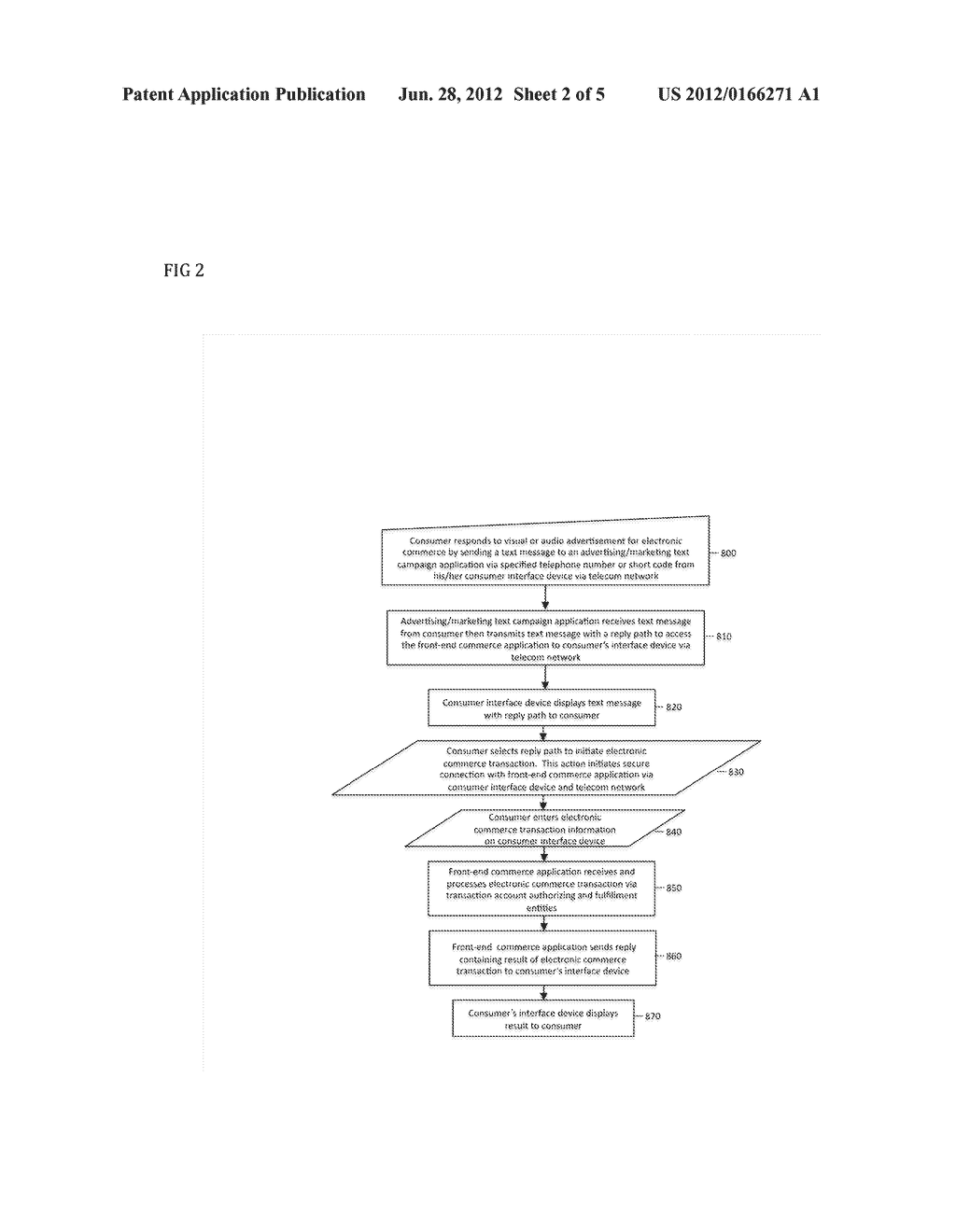 ARRANGEMENTS FOR FACILITATING e-COMMERCE VIA A TEXT BASED NETWORK - diagram, schematic, and image 03