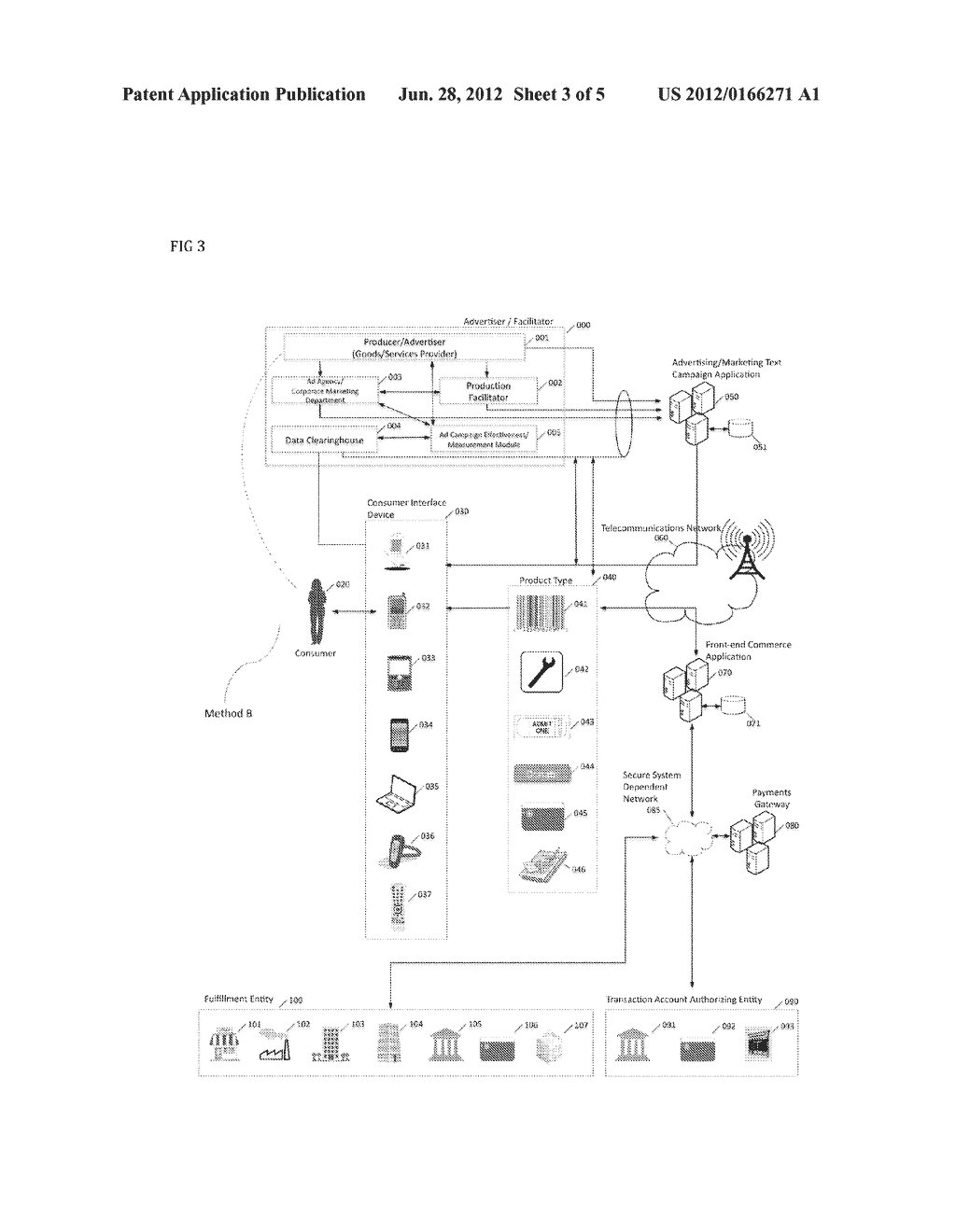 ARRANGEMENTS FOR FACILITATING e-COMMERCE VIA A TEXT BASED NETWORK - diagram, schematic, and image 04