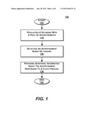 PRIVACY ENHANCING DISPLAY ADVERTISMENT RECOMMENDATION USING TAGGING diagram and image