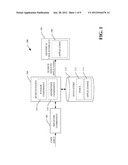 FRAMEWORK THAT FACILITATES THIRD PARTY INTEGRATION OF APPLICATIONS INTO A     SEARCH ENGINE diagram and image