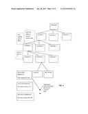 BID GENERATION FOR SPONSORED SEARCH diagram and image