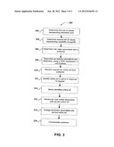 Systems and Methods for Pricing Portfolio Allocations of Ad Deliveries to     Online Ads Using a Vickrey-Clarke-Groves Mechanism diagram and image