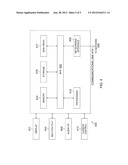 DEFERRED PAYMENT AND SELECTIVE FUNDING AND PAYMENTS diagram and image