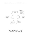 System and Method of Optimal Time for Product Launch and Withdraw in     E-Commerce diagram and image