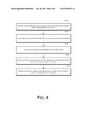 System and Method of Optimal Time for Product Launch and Withdraw in     E-Commerce diagram and image