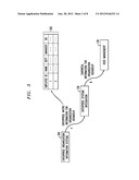 Information Technology Resource Allocation and Utilization Tracking in a     Cloud-Based System diagram and image