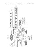 Information Technology Resource Allocation and Utilization Tracking in a     Cloud-Based System diagram and image