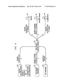 Information Technology Resource Allocation and Utilization Tracking in a     Cloud-Based System diagram and image