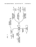 Information Technology Resource Allocation and Utilization Tracking in a     Cloud-Based System diagram and image