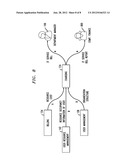 Information Technology Resource Allocation and Utilization Tracking in a     Cloud-Based System diagram and image