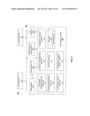 SYSTEM AND METHOD FOR MANAGING RETURN OF COLLATERAL IN A SECURED     TRANSACTION diagram and image