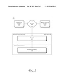 TRANSACTION INTEGRITY diagram and image