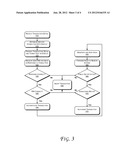 TRANSACTION INTEGRITY diagram and image