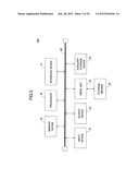 CHARGE MANAGING SYSTEM, IMAGE FORMING APPARATUS, CHARGE MANAGING SERVER,     AND IMAGE FORMING METHOD diagram and image