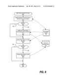 Information Integrity Rules Framework diagram and image