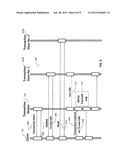 Distributed Transaction Management Using Two-Phase Commit Optimization diagram and image