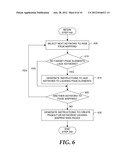 Automatic Generation of Tasks For Search Engine Optimization diagram and image